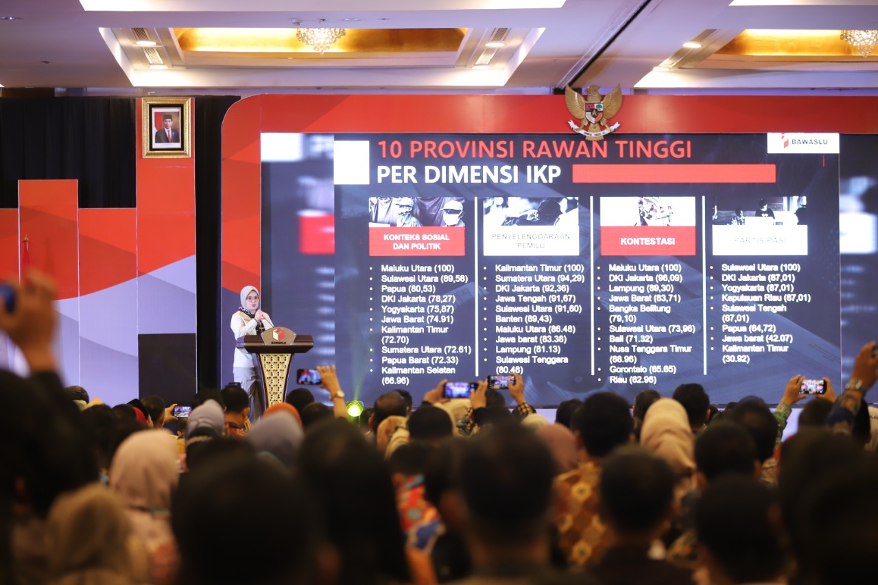 Hasil IKP Sulteng Rawan Sedang Namun Hasil Akumulasi Kabupaten/Kota Rawan TinggiÂ 